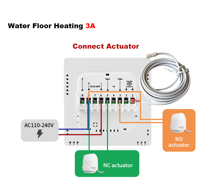 AE-5503D Actuator wiring — NC / NO options