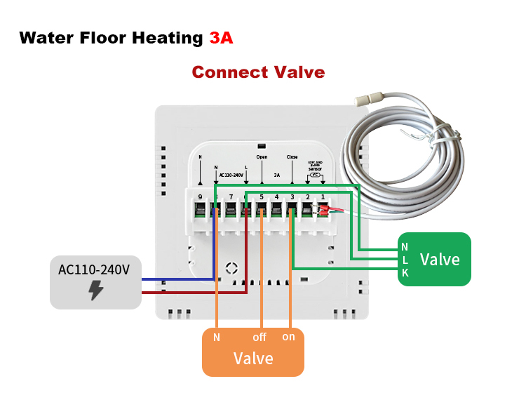 AE-5503D Valve wiring — alternative connections